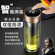 WCZ德國鋼化杯防摔打不碎摔不爛的鋼化玻璃杯防爆耐高溫泡茶杯子茶水 顯溫短網(wǎng)鋼本色雙層防 450ml