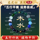 五行手串補缺金木水火土紅瑪瑙手鏈轉運多寶磁場平衡男女士 五行手串【補木水】五行缺木水