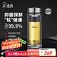 希諾（HEENOOR） 雙層玻璃杯男士辦公高檔送禮禮盒泡茶濾網(wǎng)耐高溫大容量商務(wù)水杯 【升級(jí)純鈦部件】抗菌版410ml
