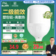 FSL佛山照明LED燈泡球泡節(jié)能燈泡柱形泡大功率光源E27大螺口48瓦白光