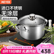 美亞（MEYER）雙耳湯鍋24cm 家用不銹鋼煲湯煮面燉鍋 燃?xì)庠铍姶艩t適用