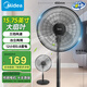美的風(fēng)扇落地 家用電風(fēng)扇落地扇大風(fēng)力 40cm大扇葉 臺扇立式搖頭 純銅電機 節能低音電扇學(xué)生臥室宿舍 1.25米加高設計