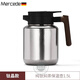 Mercede德國精工雙層純鈦燜泡茶水分離保溫壺智能顯溫茶水壺 流光銀【單壺】
