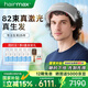 HAIRMAX82光束激光生發(fā)儀生發(fā)帽防脫密發(fā)增發(fā)七夕禮物L(fēng)aserBand82星光銀