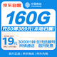 中國(guó)移動(dòng)流量卡19元【自選靚號(hào)】大全國(guó)通用電話手機(jī)純上網(wǎng)卡長(zhǎng)期手機(jī)號(hào)非無限永久