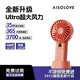 SOLOVE素樂(lè )質(zhì)造N9ultra手持小風(fēng)扇USB充電便攜式小電扇夏季戶(hù)外大風(fēng)力學(xué)生宿舍辦公桌面6000mAh長(cháng)續航 橙