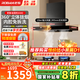 老板（Robam）星辰系列歐式頂吸抽吸排油煙機23風(fēng)量家用大吸力內腔免拆洗煙機60A0一級能效換裝不改櫥柜 【單煙機60A0】23風(fēng)量歐式煙機
