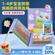 小豬佩奇拼圖兒童早教益智類玩具幼兒磁力拼圖2-3歲寶寶磁吸生日禮物 3階-快樂出行(16/20/25片)