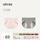 ubras經(jīng)期內(nèi)褲女安全防側(cè)漏中高腰姨媽期專用衛(wèi)生褲 花灰色+淺桃粉 M