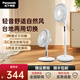 松下家用落地電風(fēng)扇直流變頻落地扇輕音節能柔風(fēng)可調定時(shí)風(fēng)扇遙控兩用 F-CW3003C-W【升級臺地兩用】