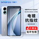 Smorss【2片精裝】適用OPPO K13 Turbo/Pro鋼化膜K13 Turbo/Pro手機(jī)膜全屏高清防摔抗指紋無白邊保護(hù)貼膜