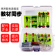四年級科學(xué)下冊電路實(shí)驗器材簡(jiǎn)單電路實(shí)驗盒小學(xué)串聯(lián)并聯(lián)套裝小燈泡亮起來(lái)二年級兒童磁鐵實(shí)驗全套教具材料包