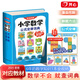 開(kāi)心官方正版小學(xué)數學(xué)公式定律詞典手冊1到6年級小升初必背常用公式大全一本通同步2025新人教版教材漫畫(huà)圖解秒查速記字典工具書(shū) 小學(xué)數學(xué)公式定律詞典