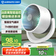艾美特（AIRMATE）空氣循環(huán)扇電風(fēng)扇家用桌面臺式落地節(jié)能四季小風(fēng)扇大風(fēng)量宿舍遙控?fù)u頭小型電扇輕音空調(diào)伴侶 R27
