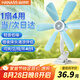 海納斯（HANASS）迷你風(fēng)寶小風(fēng)扇 輕音辦公宿舍夾扇學(xué)生床頭掛扇 六葉家用伴侶小型臺(tái)式電風(fēng)扇 MSE 690J