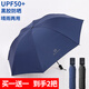 印象城雨傘遮陽(yáng)傘晴雨兩用折疊輕巧便攜防曬防紫外線(xiàn)手動(dòng)男女學(xué)生太陽(yáng)傘 （買(mǎi)一送一）【到手2把】32骨藏青