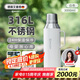 艾曼格（IMOGY）德國艾曼格戶外保溫壺家用大容量熱水壺不銹鋼車載保溫瓶宿舍暖壺