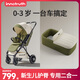 InnoTruth輕羽嬰兒車推車可坐可躺帶睡籃二合一0-3歲用折疊帶減震高景觀0-6 4代青芥綠【二合一】推車+睡籃