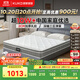 顧家家居京東家具2cm天然乳膠床墊專(zhuān)利深睡席夢(mèng)思夢(mèng)想墊PLUS1.8米京倉閃發(fā)