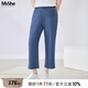 MsShe【天絲涼涼牛仔褲】大碼女裝2025夏裝胖mm薄九分/加長闊腿褲 九分褲-牛仔中藍(lán)色現(xiàn)貨 3XL