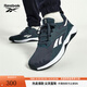 Reebok銳步官方24新品男子NANOFLEX TR 2經(jīng)典運動綜合訓練鞋 100074538 42 (27cm),US: 9