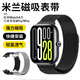 今舞 【促銷(xiāo)】適用紅米watch5表帶紅米手表4/5表帶米蘭尼斯小米手環(huán)8/9pro金屬編織磁吸扣精鋼腕帶 黑色 紅米Watch 4/5（專(zhuān)用接口）