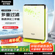 松下（Panasonic）空氣凈化器 除煙味凈化器 家用臥室凈煙除寵物除過(guò)敏原PM2.5顆粒物花粉雙重濾網(wǎng)凈化機(jī) 【23㎡急速凈煙】除塵凈化器F-PDF35C-G