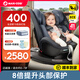 maxi cosi邁可適安全座椅嬰兒車載0-7歲兒童旋轉(zhuǎn)汽車用寶寶椅isize 0-7歲iSpace【柏林灰】
