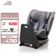 寶得適（BRITAX）寶寶兒童安全座椅0-7歲isize認(rèn)證正反360°旋轉(zhuǎn)成長(zhǎng)騎士 月光灰
