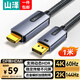 山澤DP轉(zhuǎn)HDMI轉(zhuǎn)接線 4K60Hz高清DisplayPort轉(zhuǎn)HDMI2.0視頻線電腦臺式機(jī)接電視顯示器轉(zhuǎn)換線 1米DH610