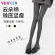 優(yōu)棵樹(shù)打底褲女秋冬加絨加厚可外穿高腰收腹緊身顯瘦豎條紋美腿保暖褲女 灰色連腳【300g/-5-15°c】 1條 均碼 【適合80-150斤/155-175cm】