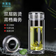 水宜生玻璃杯雙層水杯男茶杯高檔商務(wù)泡茶杯辦公杯水晶杯透明防燙微保溫 【260ml】禮盒裝
