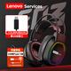 聯(lián)想（Lenovo) E03電腦游戲耳機頭戴式耳麥 筆記本臺式電腦網(wǎng)課學習話務電競游戲耳機耳麥聽聲辯位 電腦手機type-C接口通用