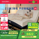 夢百合三體智能電動床 國家補貼多功能可升降米家雙人床1.8米【配朗悅】