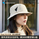 KLATTERMUSEN攀山鼠10473命運女神斯庫爾德漁夫帽-Skuld Bucket Hat 120/Clay（粘土灰） L