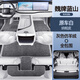 五光十色適用25款魏牌藍山腳墊全包圍煥新版專(zhuān)用魏派藍山tpe汽車(chē)腳墊地毯 臻選【原車(chē)白+灰色仿羊絨+全包尾箱】 魏牌藍山