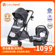 Babytrend美國(guó)進(jìn)口嬰兒童推車(chē)+安全座椅+提籃0-4歲寶寶可坐可躺折疊帶減震