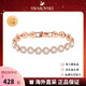 施華洛世奇ANGELIC耀眼魅力滿鉆 女 手鏈手鐲輕奢配飾 送女友情人節(jié)生日禮物 鍍玫瑰金色滿鉆手鏈(5240513)