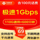 中國聯(lián)通 5G大流量卡不限網(wǎng)速手機卡WIFI無線上網(wǎng)卡電話卡大王卡手表卡釘釘卡商旅卡 69包110G通用600分鐘2副卡2T云盤可選號