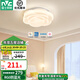 雷士（NVC） LED吸頂燈全光譜護(hù)眼奶油風(fēng)兒童房臥室房間燈書房大氣燈飾燈具 36W 玫瑰【全光譜護(hù)眼+三檔調(diào)色】