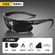 菲亞奧斯wargame戰術(shù)護目鏡CS射擊專(zhuān)用墨鏡軍迷近視可戴防彈防爆防風(fēng)眼鏡 【防霧款】黑框黑片+6贈品