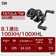 達億瓦DAIWA 24款蜘蛛100 SV/TW  泛用遠投輪水滴輪路亞漁輪100XHL