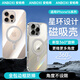 安柏?！敬盼c(diǎn)】適用iphone16promax手機(jī)殼蘋(píng)果16pro保護(hù)套新款15pro透明全包14防摔超薄按鍵支架散熱 【全透明】無(wú)感支架 | 爆摔不壞 | 強(qiáng)磁吸附 iPhone 16 Pro 