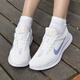 耐克（NIKE）女鞋 2025夏季新款FLEX運(yùn)動(dòng)鞋公路跑鞋訓(xùn)練鞋緩震輕便透氣跑步鞋 白紫-105 37.5