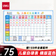 得力小學(xué)生兒童成長自律表 好習(xí)慣養(yǎng)成打卡表 記錄表 獎勵貼紀(jì)律表 學(xué)習(xí)計劃管理表課程表 軟白板8749