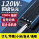 諾希貝思【3C認證】120W快充充電寶20000毫安自帶線可上飛機高鐵火車30000大容量便攜移動電源適用于華為 尊享版2.7萬丨【120W超級快充】提速900% 自帶四線丨鋁合金機身丨LED照明燈丨