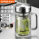 蘇泊爾（SUPOR）雙層玻璃杯茶杯高硼硅男士商務(wù)水杯帶把辦公泡茶大容量商務(wù)辦公男 流光銀570ML【雙層防燙 贈(zèng)茶濾】