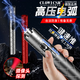 CLowicsr德國女生手電筒防身便攜式工具女子神器隨身防壞人合法報警器 【一秒速推】黑色-攝像頭檢測+門窗警報+破窗+蜂鳴