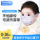 袋鼠醫(yī)生（DR.ROOS）兒童口罩3d立體0-6個(gè)月嬰幼兒寶寶口罩6-12月10支透氣防塵花粉