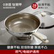 三頭鷹德國高端廚具鈦鋼炒鍋不粘鍋家用平底鍋聚油輕油煎鍋牛排炒菜鍋 1-4人用【蜂窩鈦鋼 煎炒兩用】 28cm